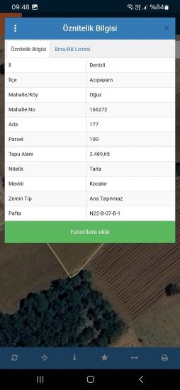 2,489 M² Single Title Deed Field For Sale In Denizli Acıpayam